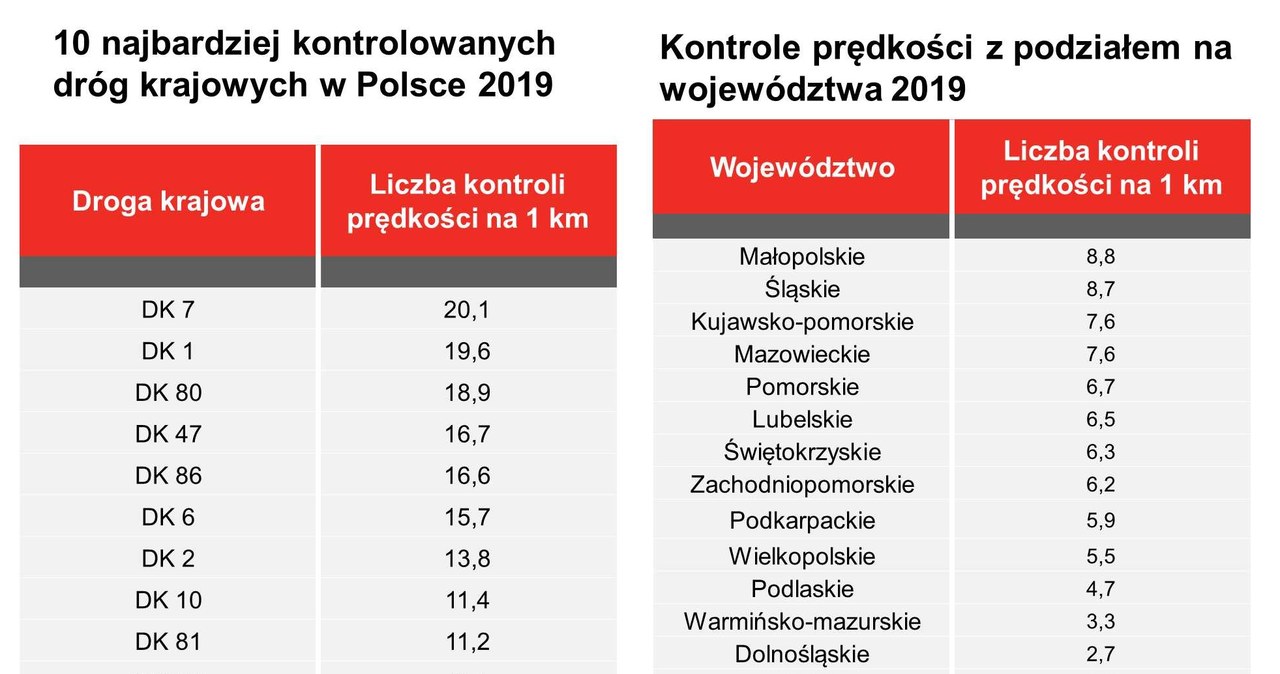 /Informacja prasowa