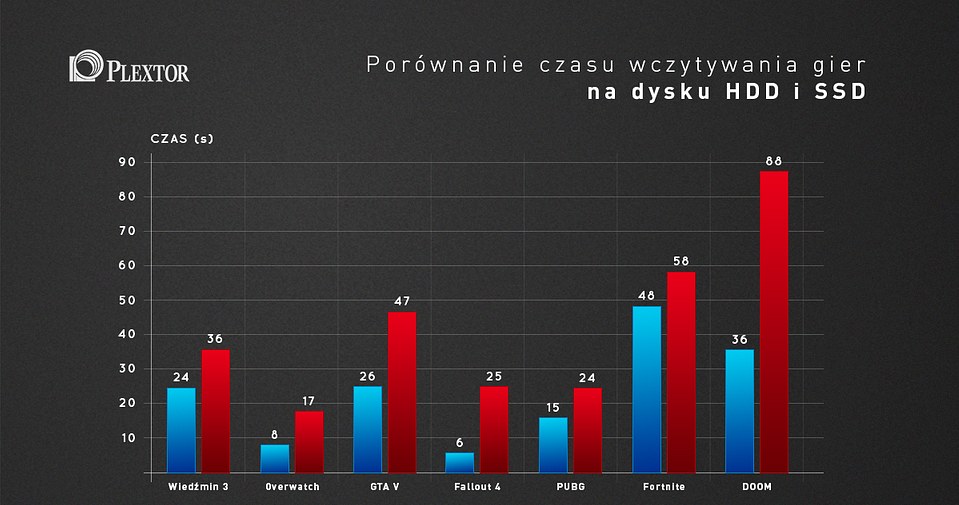 /materiały prasowe