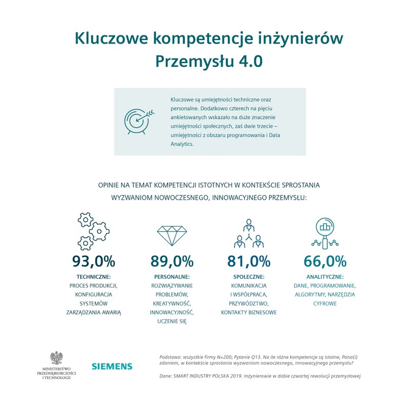 . /Informacja prasowa