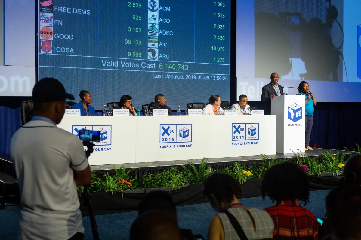 Afrykański Kongres Narodowy (ACN) wygrał środowe wybory parlamentarne, ale uzyskany przez to ugrupowanie wynik będzie najsłabszy od 1994 r. - wynika z rezultatów podanych po podliczeniu 72 proc. głosów. Na ACN głosowało 57 proc. uczestników głosowania.
