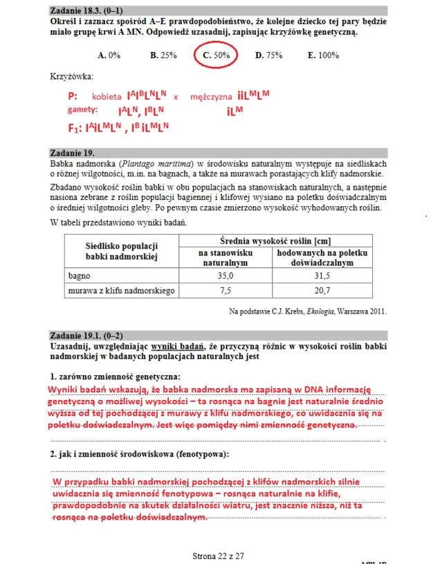 Matura 2019: Biologia Arkusz CKE I Odpowiedzi - Wydarzenia W INTERIA.PL