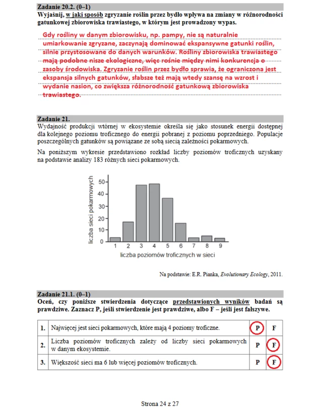 Matura 2019: Biologia Arkusz CKE I Odpowiedzi - Wydarzenia W INTERIA.PL