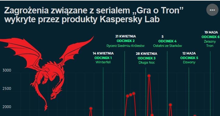 /materiały prasowe