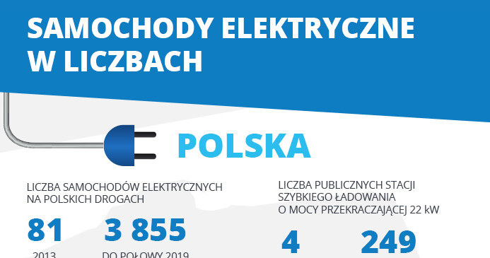 /materiały promocyjne