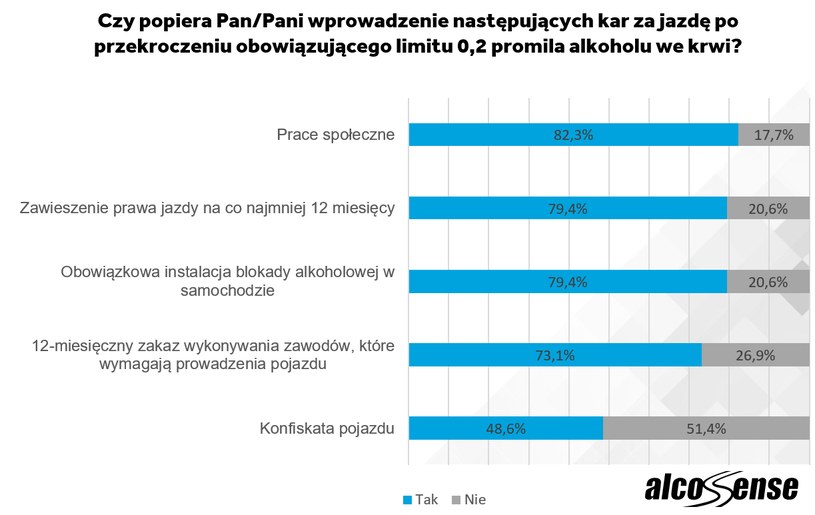 /Informacja prasowa