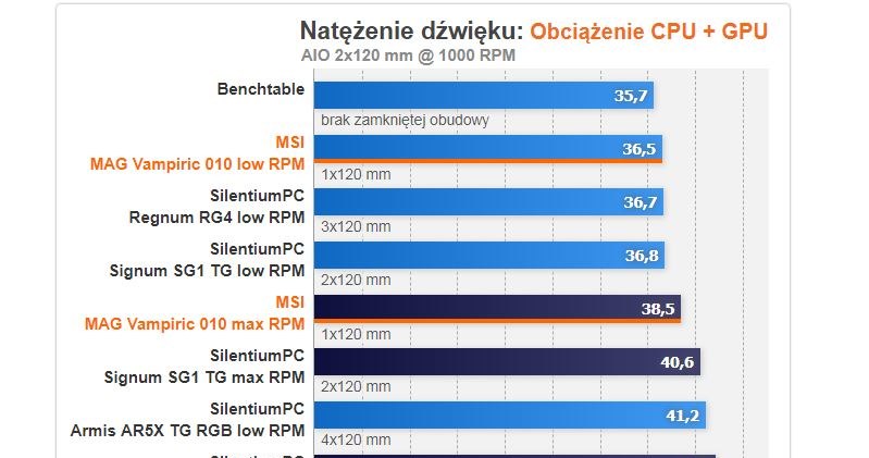 /materiały prasowe