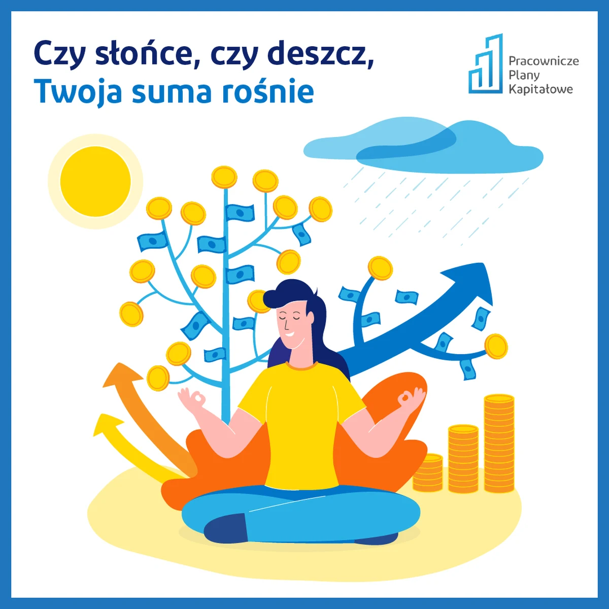 Na tym właśnie polegają Pracownicze Plany Kapitałowe, które obowiązują w Polsce od 1 lipca tego roku. Niewielkim kosztem można sobie zapewnić dodatkowe pieniądze na jesień życia, czyli na okres kiedy te pieniądze naprawdę będą nam potrzebne.