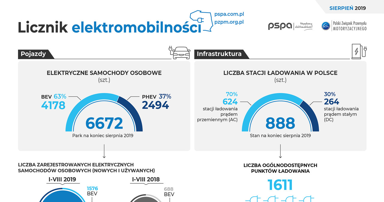 /Informacja prasowa