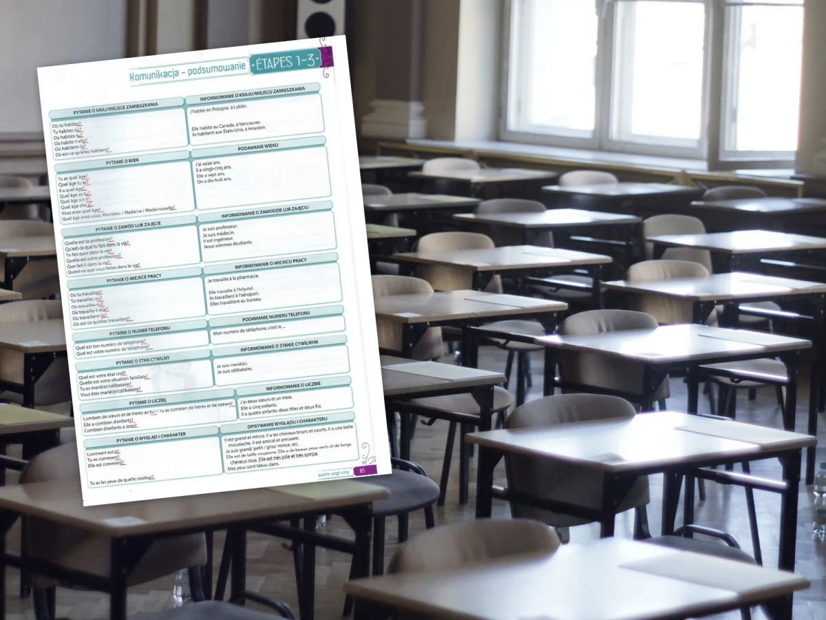 Spór o błędy interpunkcyjne w podręczniku do języka francuskiego. Warszawski romanista twierdzi, że znalazł ponad sześćset "byków" w książce "C'est parti ! 1" wydawnictwa Draco dla pierwszych klas liceów i techników. Resort edukacji i wydawnictwo twierdzą, że błędów w podręczniku - zatwierdzonym przez rzeczoznawców i dopuszczonym do użytku szkolnego przez MEN - nie ma, ale książka zostanie ponownie sprawdzona i w kolejnych wydaniach zmieniona.