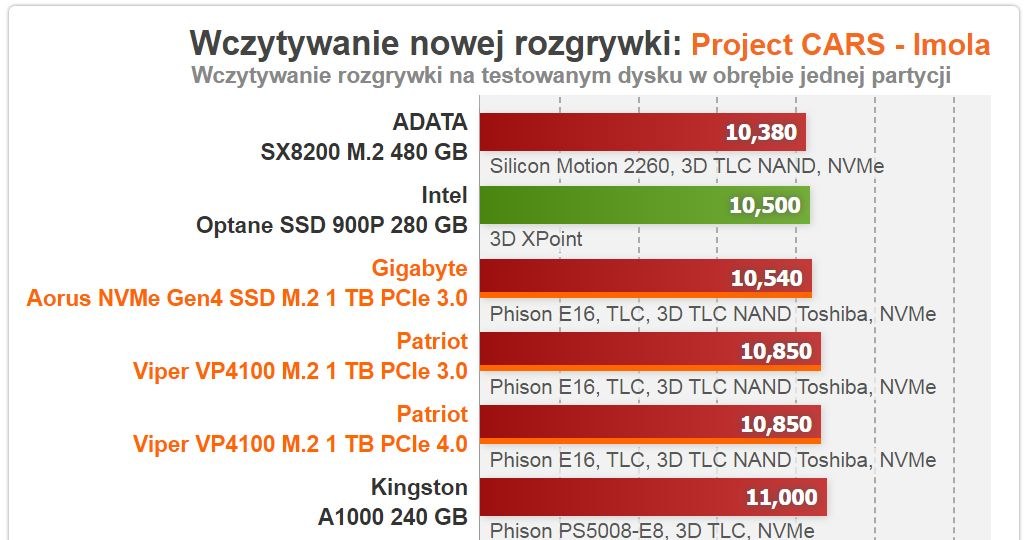 /ITHardware.pl