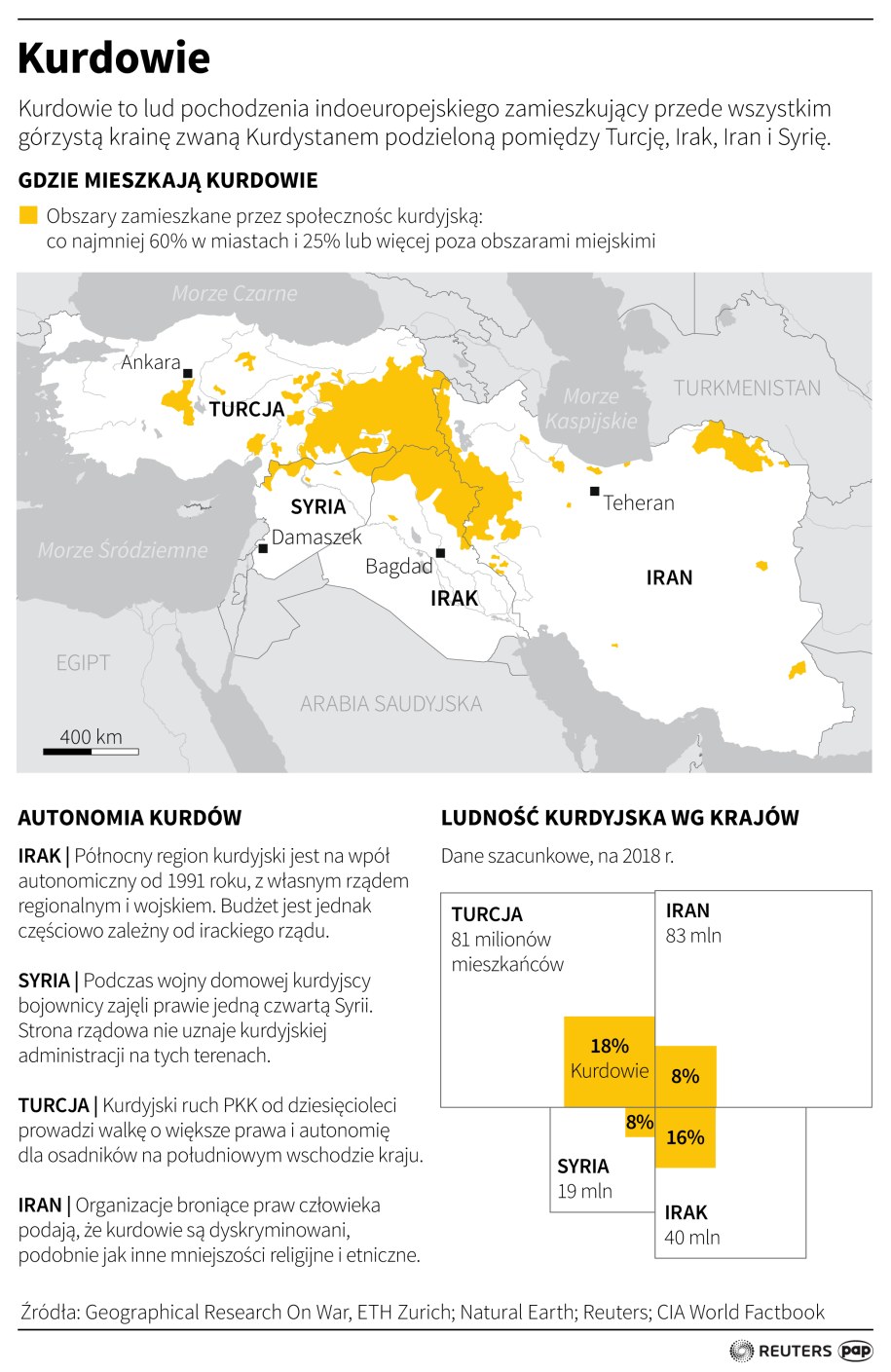 /PAP/REUTERS  - Maciej Zieliński /