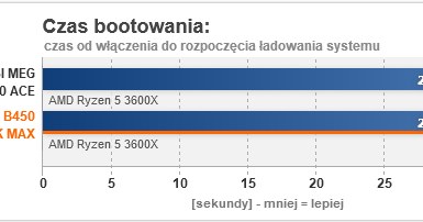 /ITHardware.pl