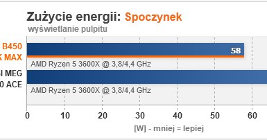 /ITHardware.pl