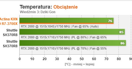 /ITHardware.pl