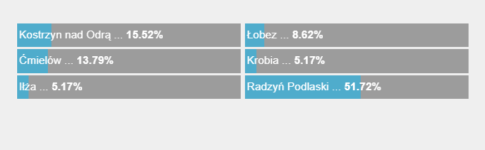 Datowanie radiowe skał