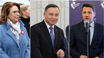 Sondaż dla RMF FM i "DGP": Andrzej Duda i kandydat KO w drugiej turze wyborów