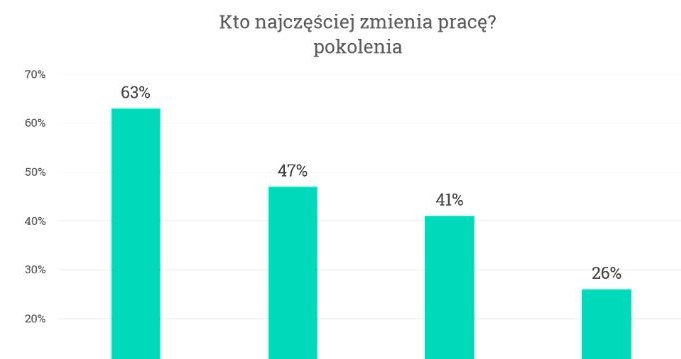 . /Informacja prasowa