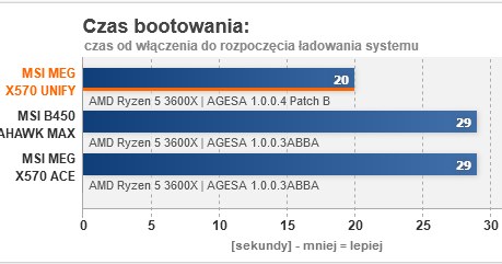 /ITHardware.pl