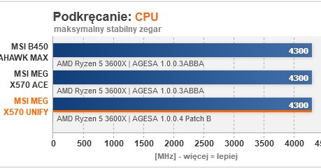 /ITHardware.pl