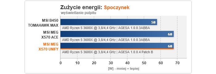 /ITHardware.pl