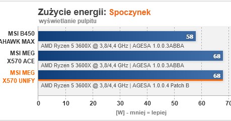 /ITHardware.pl