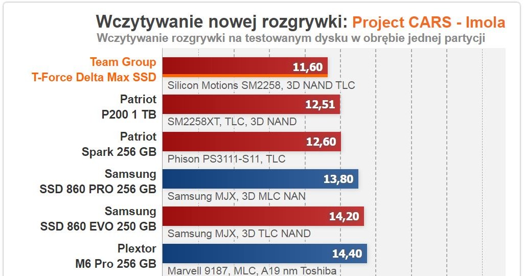 /ITHardware.pl