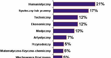 /INTERIA.PL