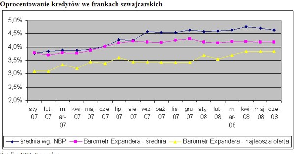 /Expander.pl