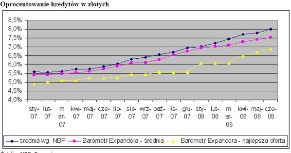 /Expander.pl