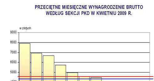 /INTERIA.PL