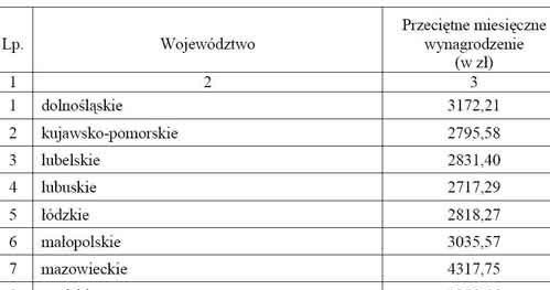 /INTERIA.PL