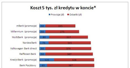 /Goldfinance