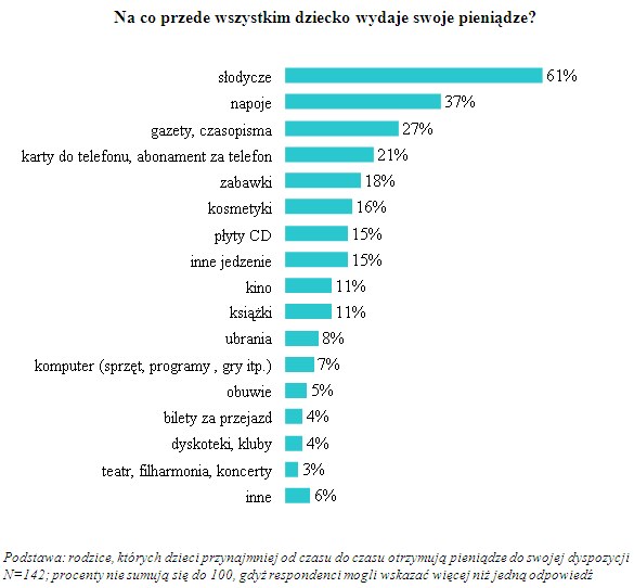 /poboczem.pl