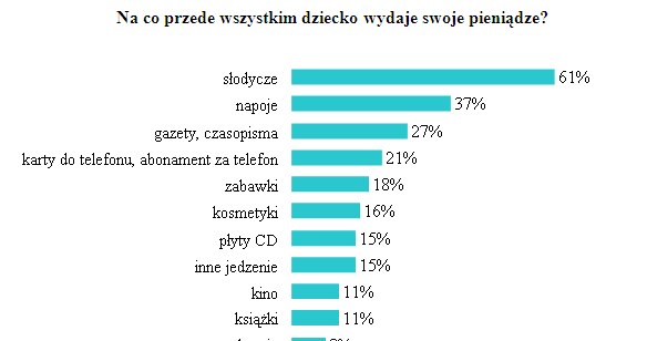 /poboczem.pl