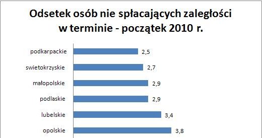 /Goldfinance