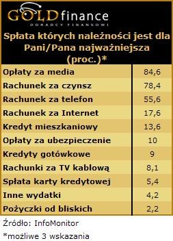 /Goldfinance