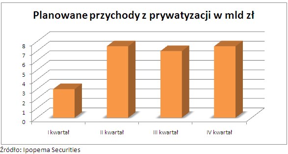 /IPO.pl