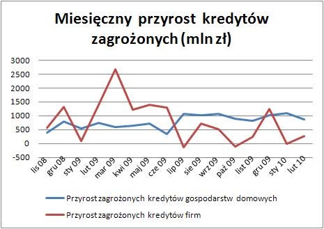 /Goldfinance