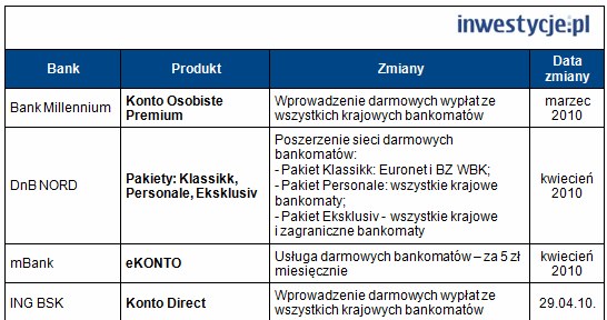 /Goldfinance