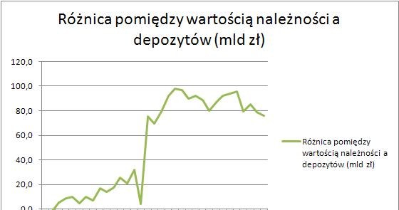 /Goldfinance