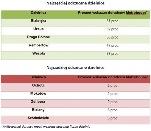 /INTERIA.PL/PAP