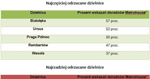 /INTERIA.PL/PAP