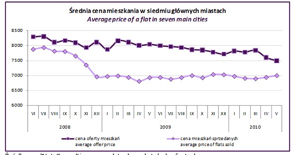 /Goldfinance