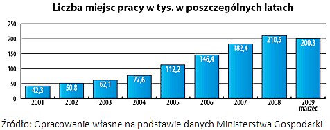 /IPO.pl