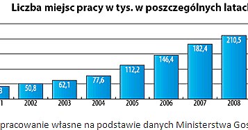 /IPO.pl