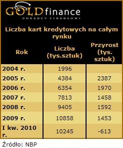 /Goldfinance