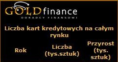 /Goldfinance