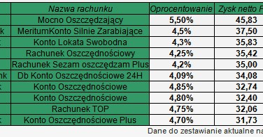 /Finansosfera.pl