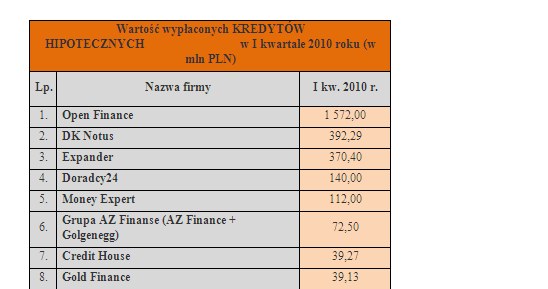 /Finansosfera.pl