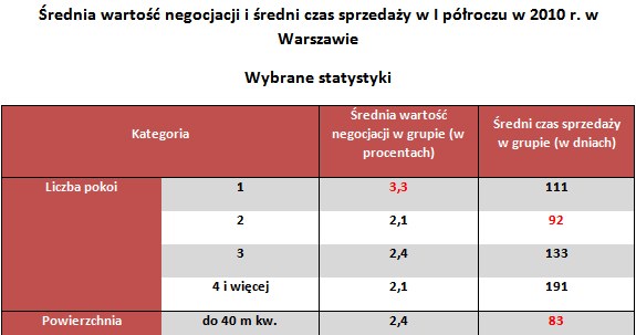 /Informacja prasowa